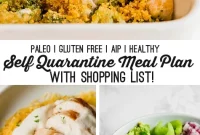 Stay Healthy at Home: A Two-Week Meal Plan with Shopping Guide