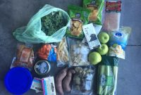 AIP California Journey Mission Heirloom Review