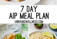 Your First Week on AIP A Simple Start