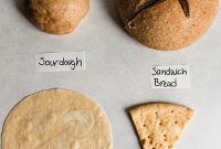 The Ultimate Gluten-Free Bread Guide