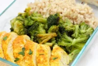 Golden Turmeric Chicken Anti Inflammatory Meal Prep