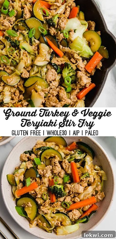 Stacked photos of turkey and veggie stir fry topped with green onion in a black pan, and in a bowl.