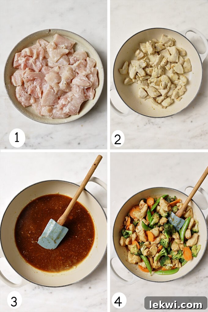 Collage showcasing the step-by-step cooking process of orange chicken stir fry, from raw ingredients to fully cooked.