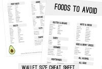 The Ultimate AIP Diet Food Guide With Free Download