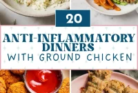 Soothing Suppers: Ground Chicken for Anti-Inflammatory Eating